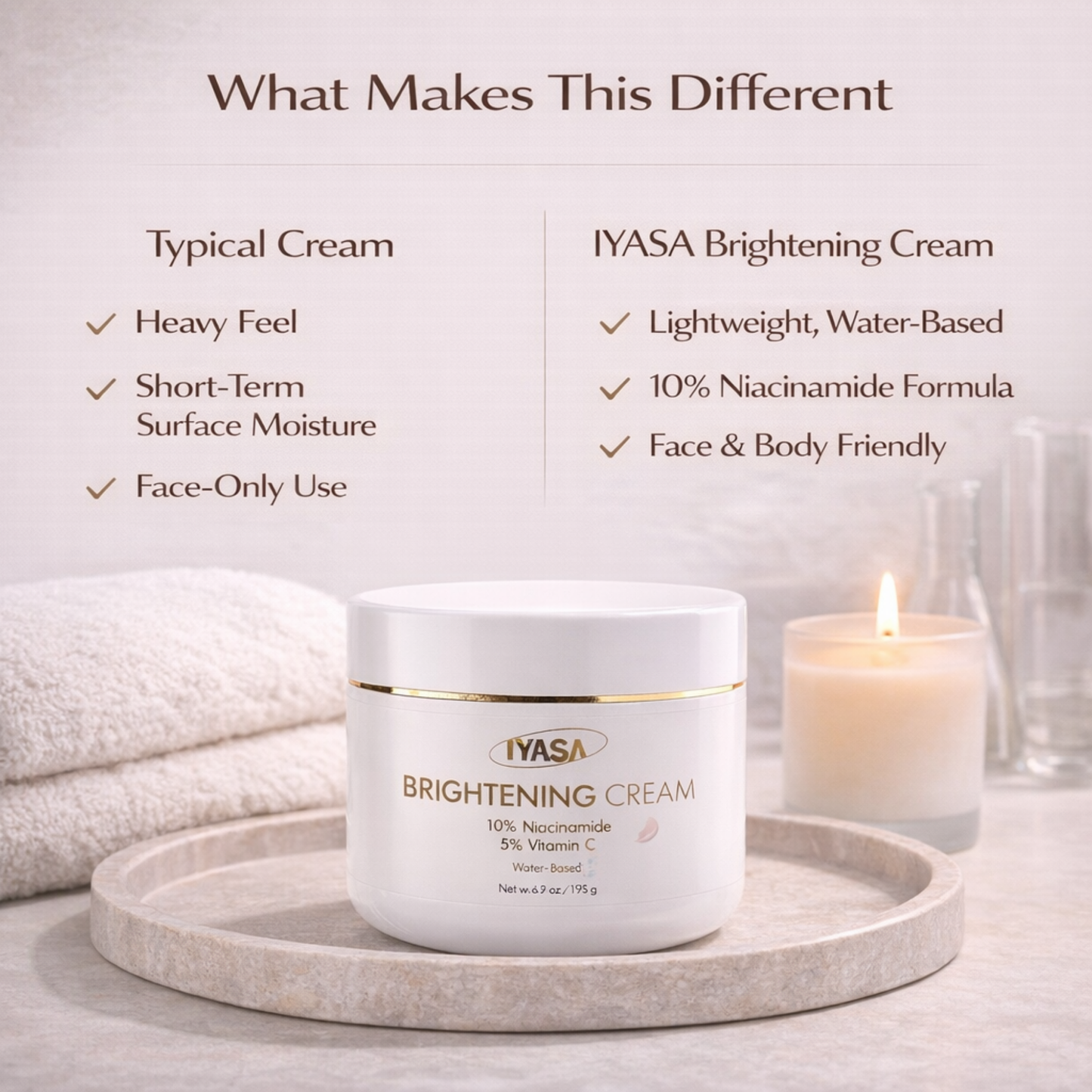 Water-based Brightening Cream - 5% Vitamin C & 10% Niacinamide