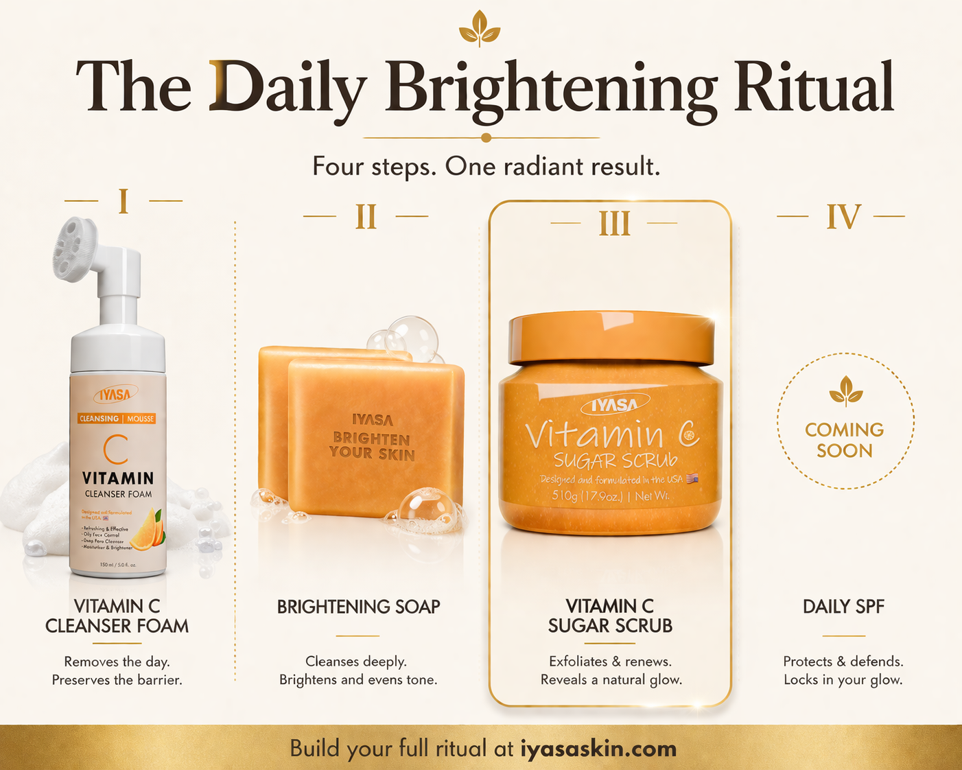 Water-based Brightening Cream - 5% Vitamin C & 10% Niacinamide