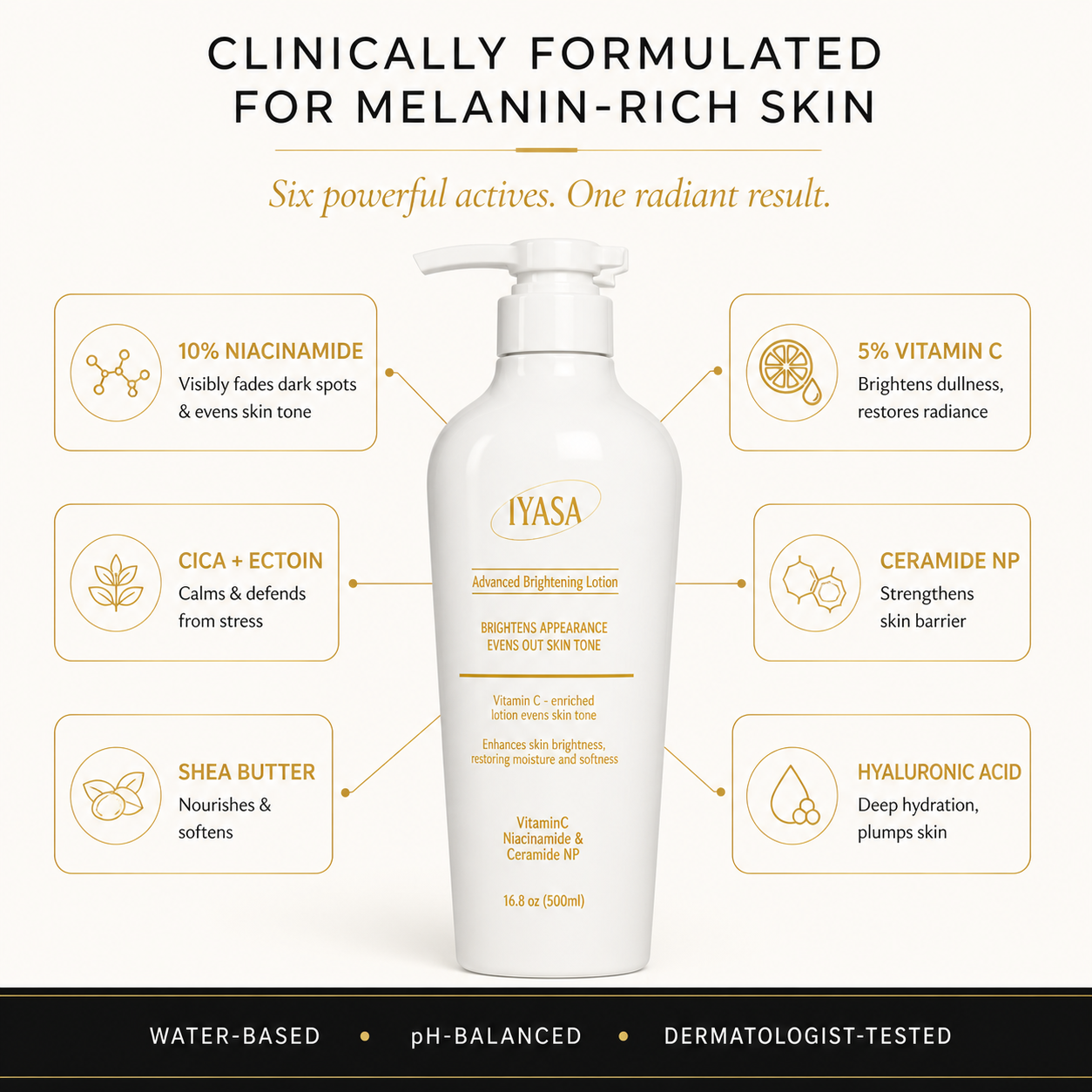 Advanced Brightening Lotion [5% Vitamin C & 10% Niacinamide]