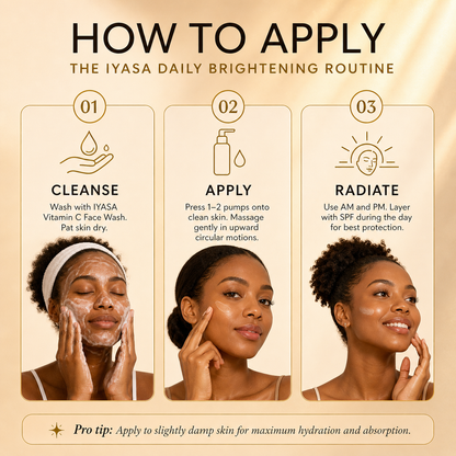 Advanced Brightening Lotion [5% Vitamin C & 10% Niacinamide]