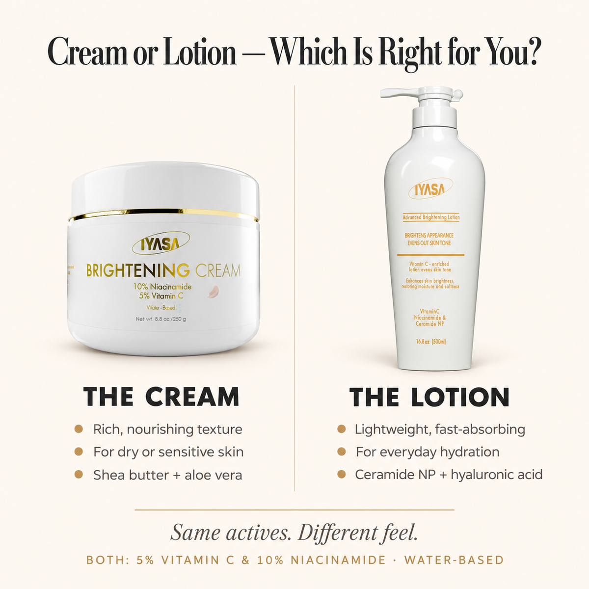 IYASA Brightening Cream vs Brightening Lotion - which is right for you